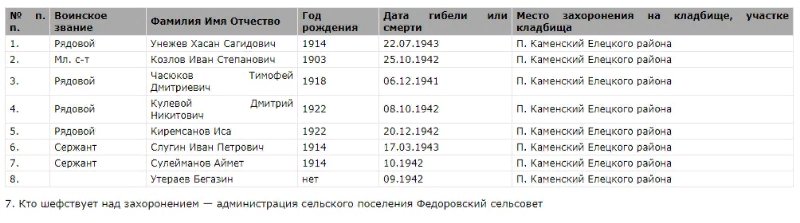 photo-0