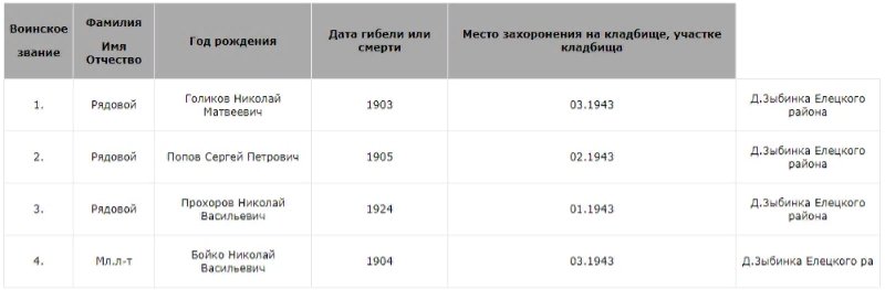 photo-0